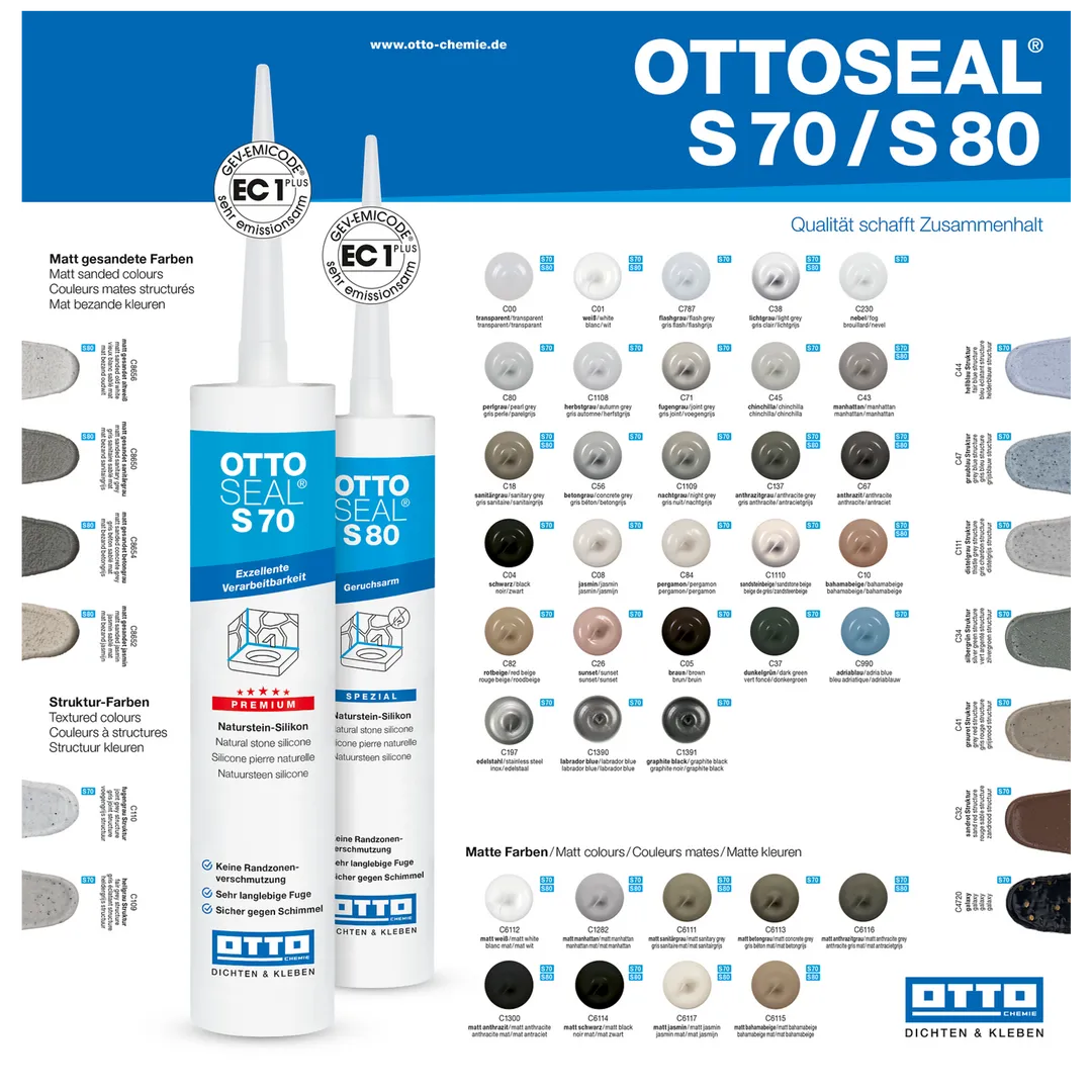 Карта OTTOSEAL S70 / S80 Карта OTTOSEAL S70 / S80